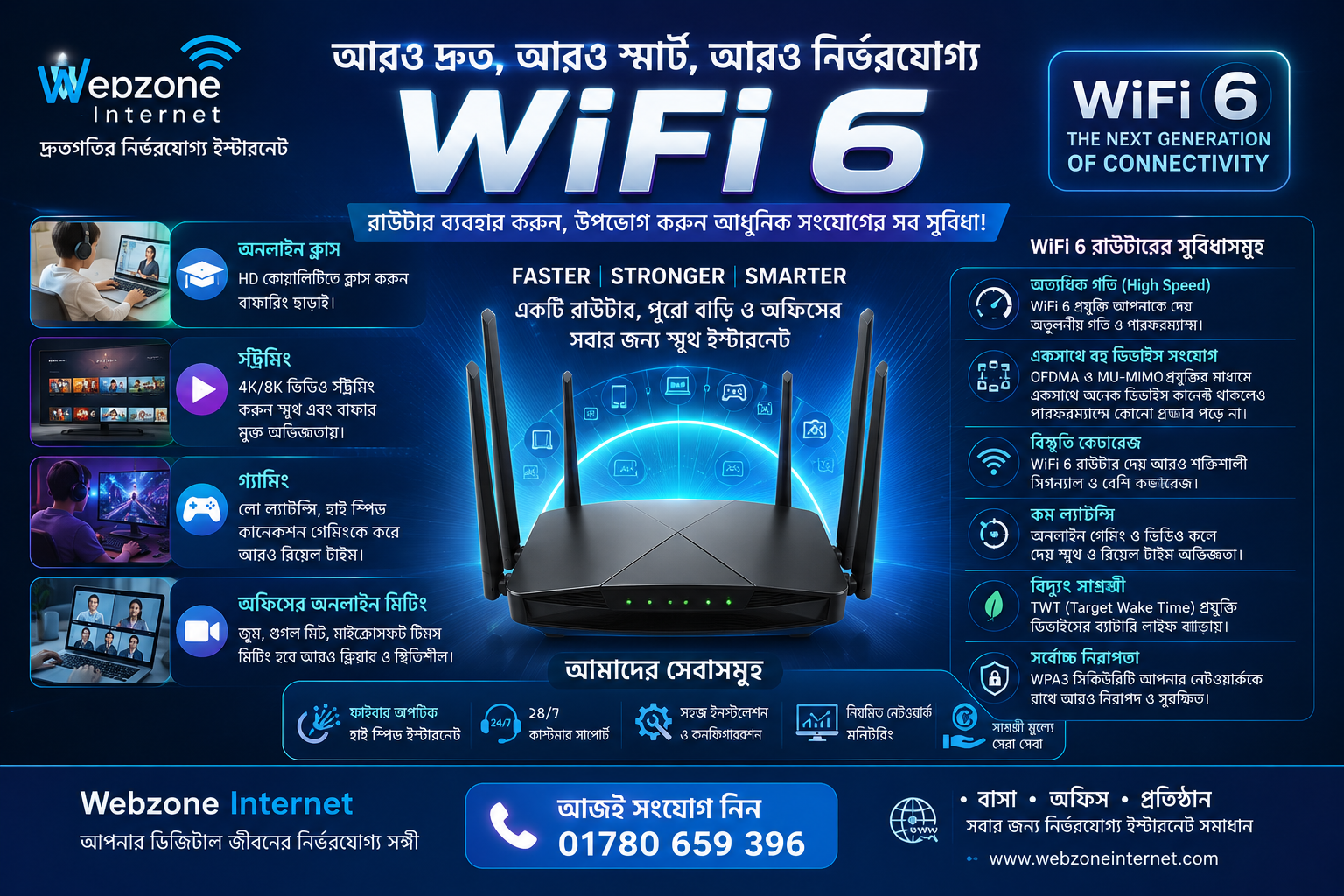 Web Zone Internet - Next Gen Internet Experience
