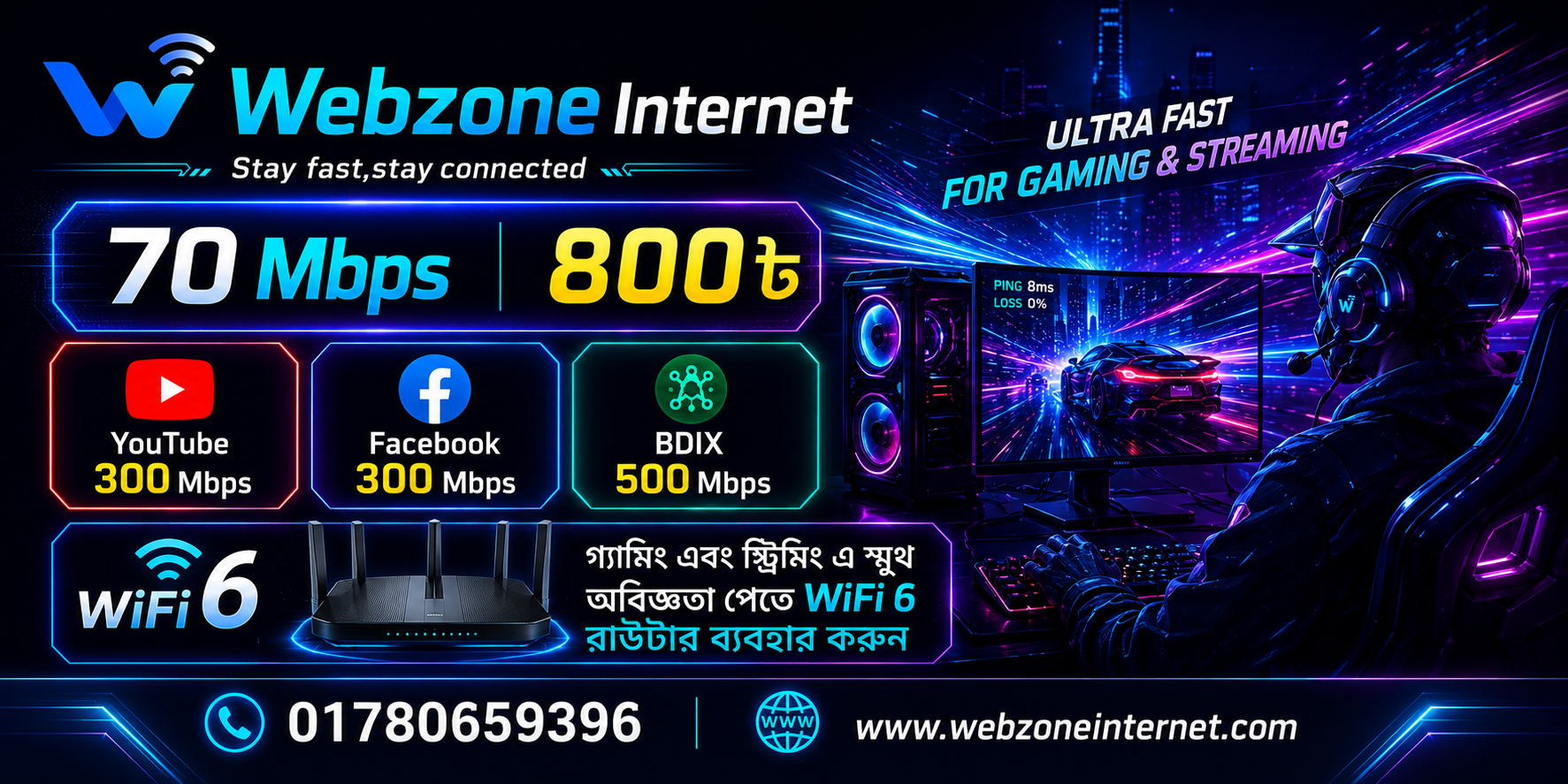 Web Zone Internet - Next Gen Internet Experience